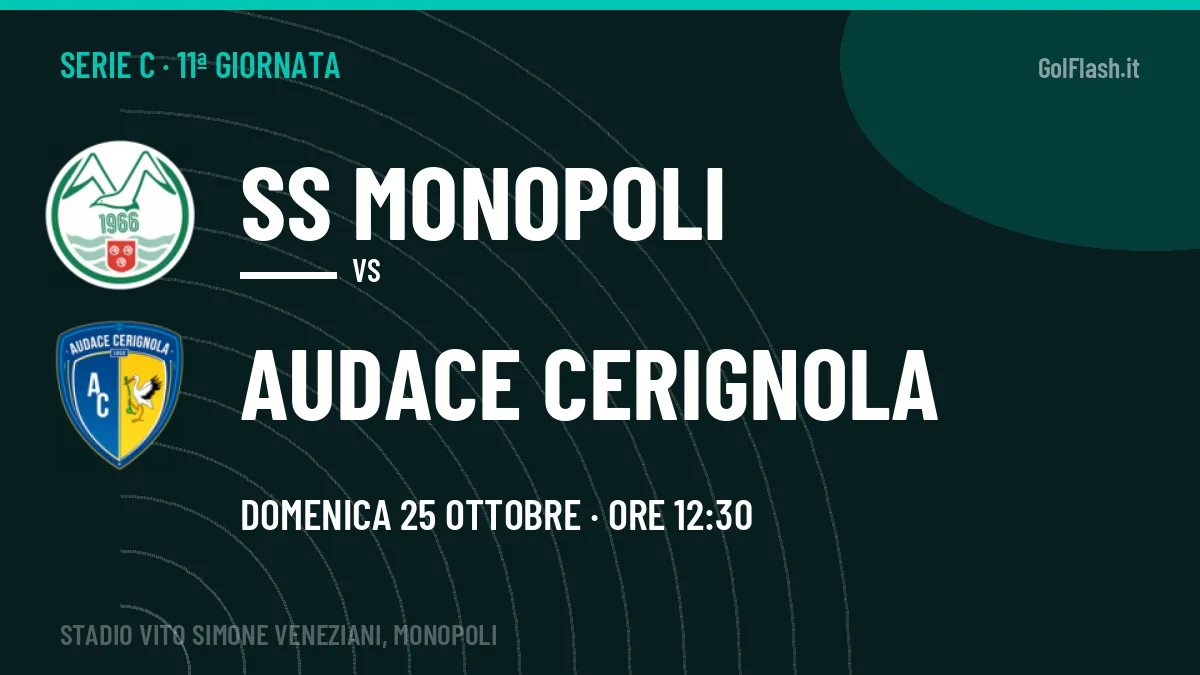 Dove vedere SS Monopoli-Audace Cerignola in TV e streaming: orario, canale e formazioni