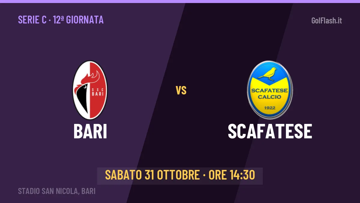 Bari Scafatese in streaming: dove vedere la partita, orario e probabili formazioni