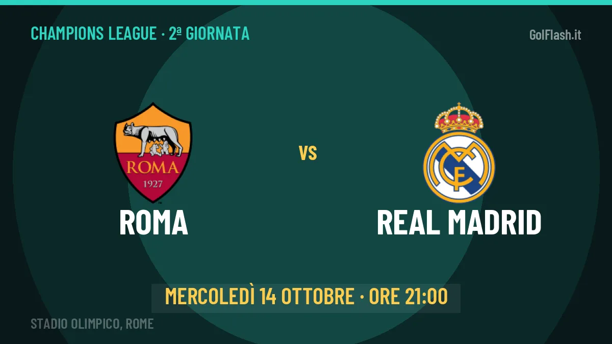 Roma-Real Madrid (mer 14/10 ore 21:00): probabili formazioni, statistiche e quote