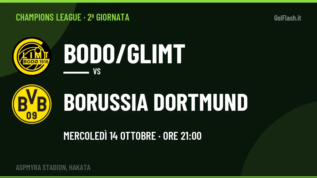 Bodo/Glimt-Borussia Dortmund (mer 14/10 ore 21:00): probabili formazioni, statistiche e quote