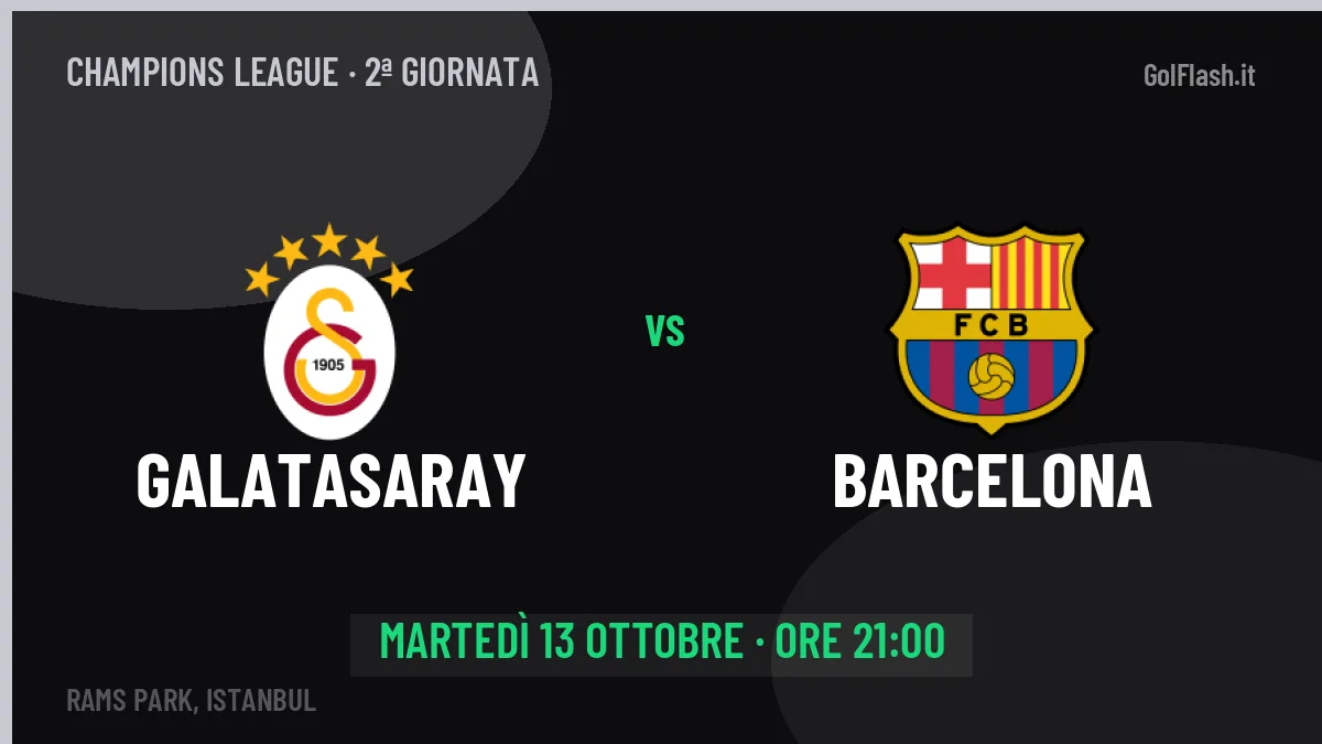 Galatasaray-Barcelona: pronostico, quote e dove vedere il match in diretta