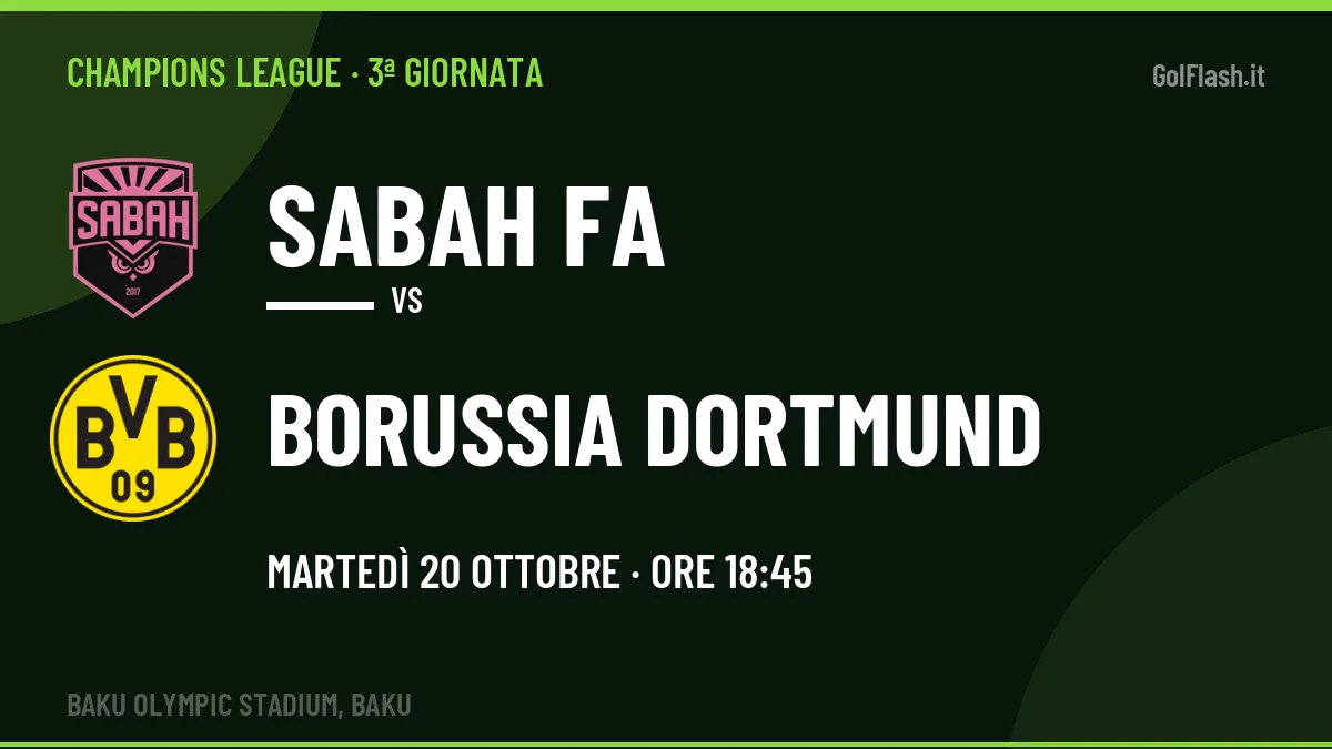 Sabah FA-Borussia Dortmund in TV: a che ora si gioca, dove vederla e probabili formazioni