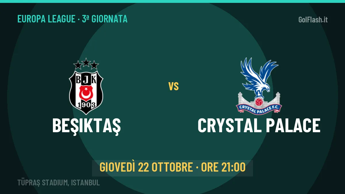 Probabili formazioni Beşiktaş Crystal Palace: chi gioca, quote e pronostico