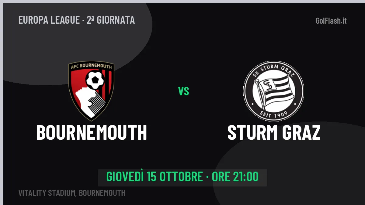 Bournemouth-Sturm Graz (gio 15/10 ore 21:00): probabili formazioni, statistiche e quote